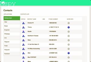 How to Cancel Mspy Subscription