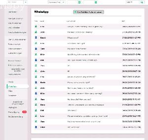When You Buy Mspy Why Does Your Account Get Charged Twice