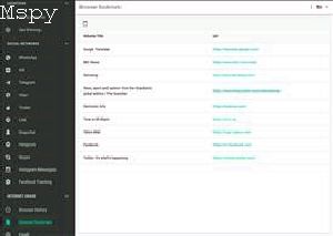 How Does Mspy Work Between Android Phone and Mac?