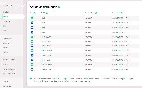 How Many Devices Are Supported With Mspy Subscription?